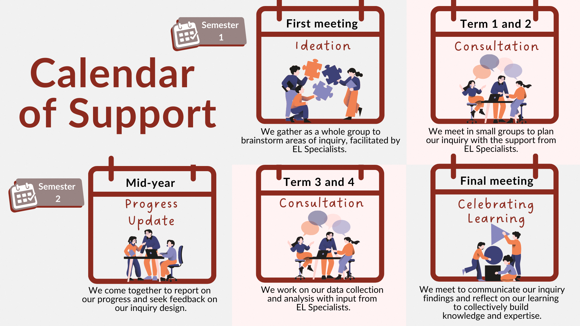 Calendar of Support